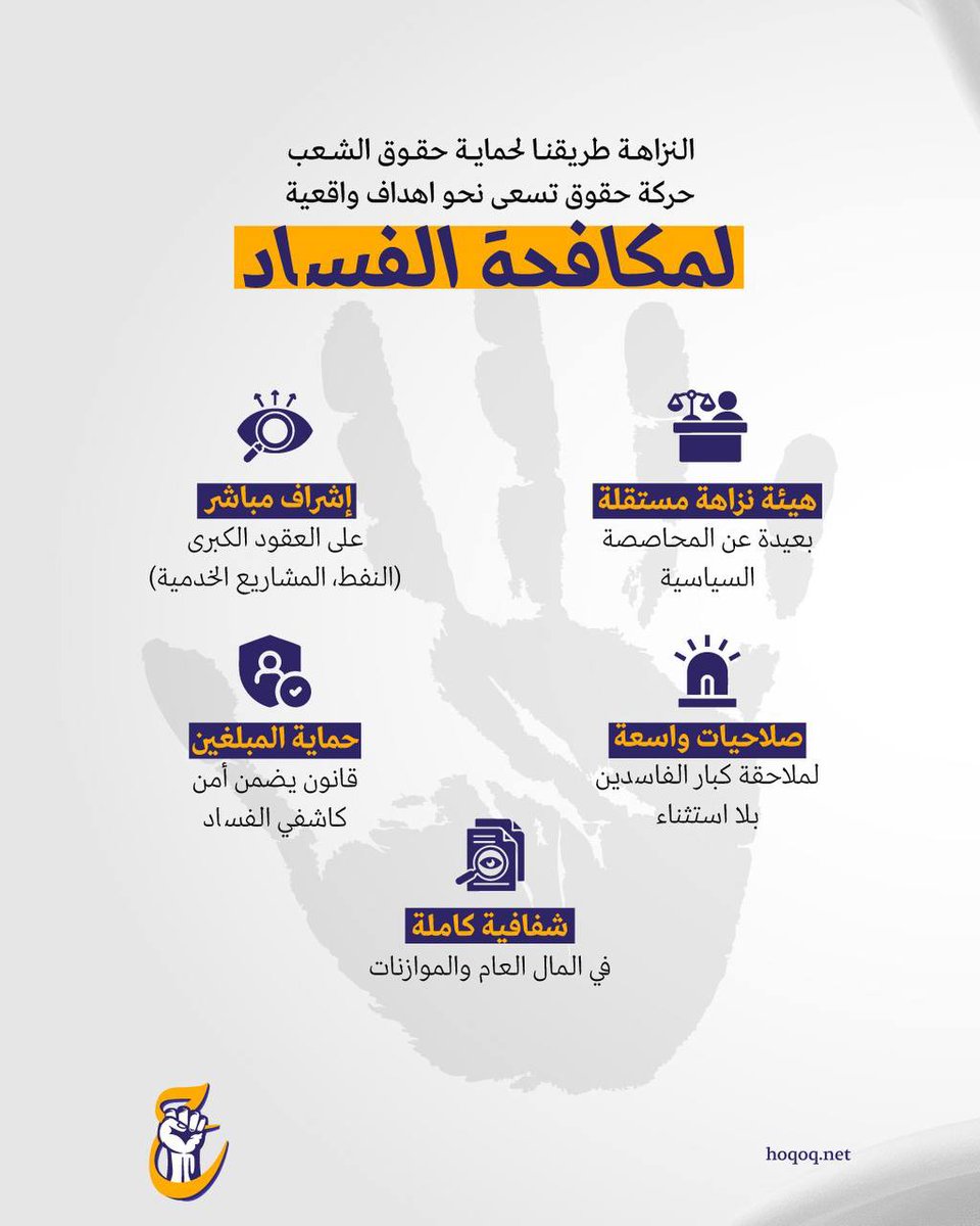 #رايح_انتخب_حقوق251
#للحق_دولة
#بنا_اقوى