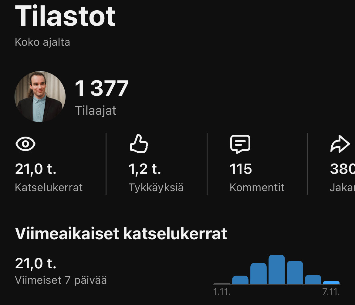 MeranoTV on lähtenyt hyvin käyntiin YouTuben puolella.

Pyrin kuvaamaan viikonloppuna seuraavan videon. Seuraavaksi aiheeksi on valikoitunut erään budjettinsa salaavan verorahoitteisen monoliitin järjetön kulu.