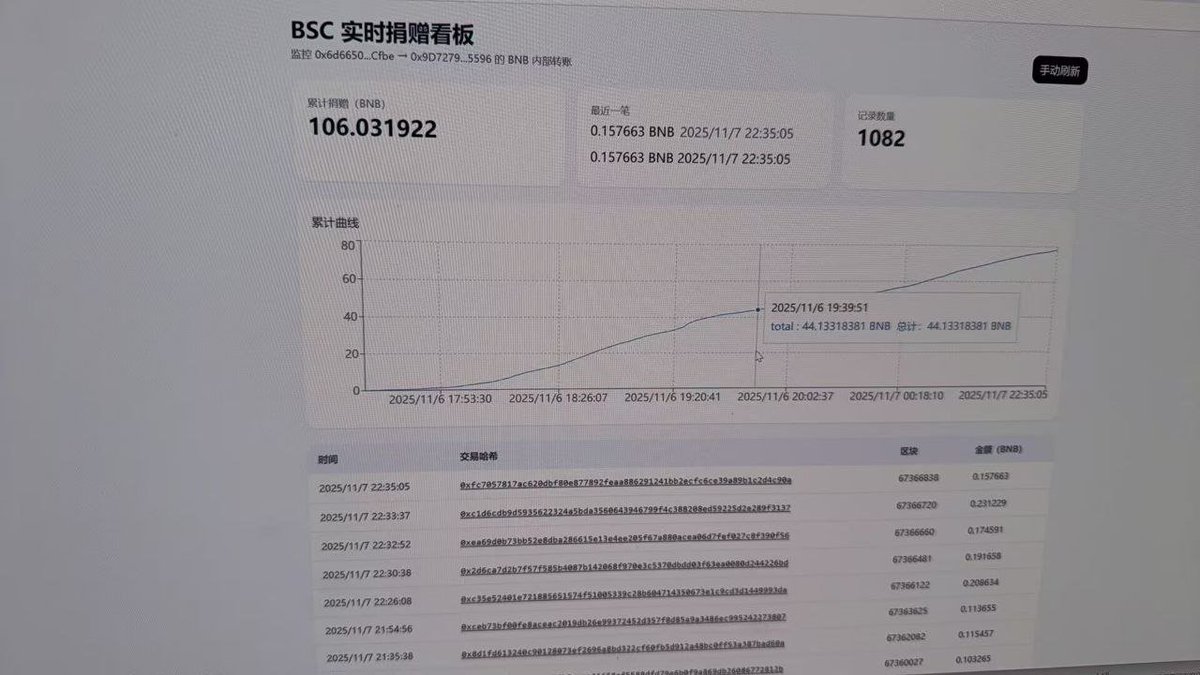 张师兄🔶 道 tweet media