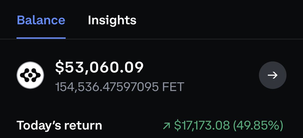 None of my bitches could stay over $fet all of my bitches drive range rovers $fet we rich again Wwa gang where’s the fud ? <a href="/oceanprotocol/">Ocean Protocol</a> ceo in disbelief rn