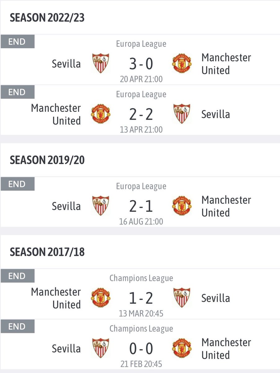 Zero losses, zero shame 😅