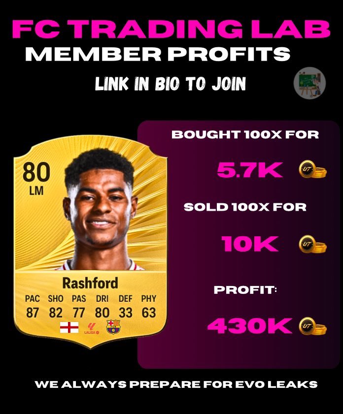 Dr FUT💥 FC 26 Trader tweet media