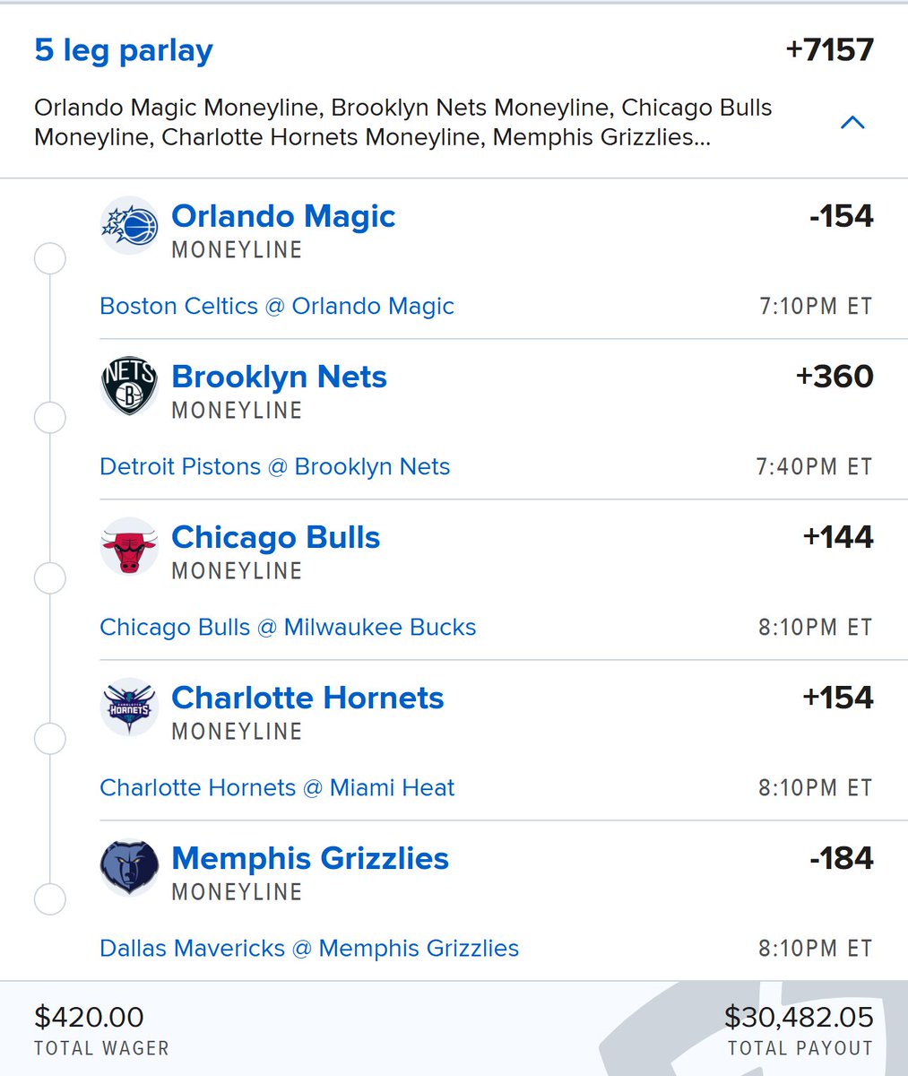 CLVProphets tweet media