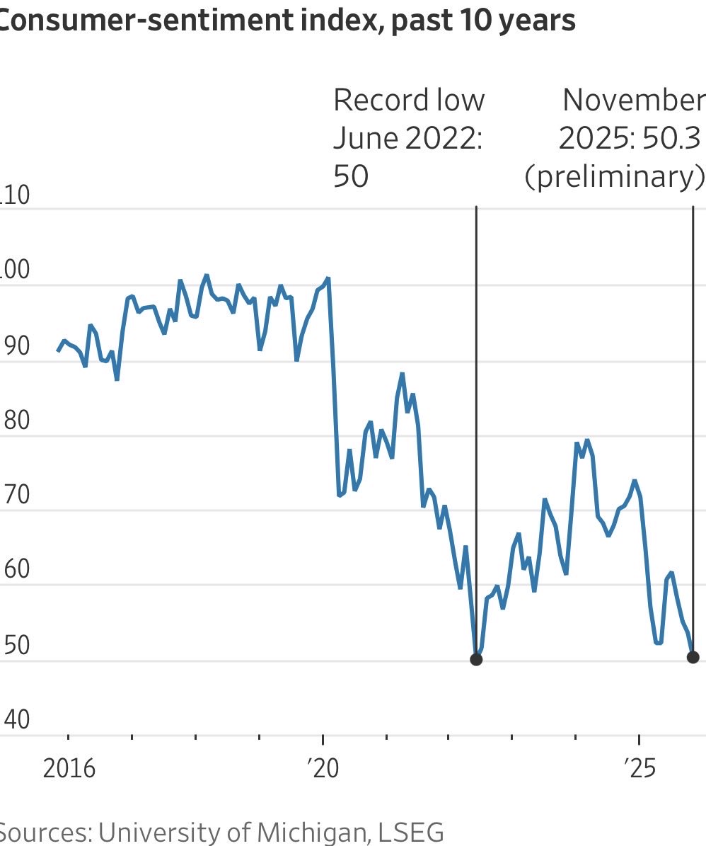 Sheel Mohnot tweet media