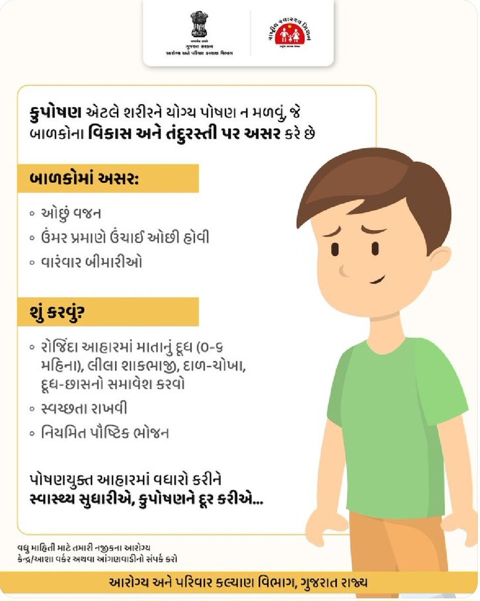 diecomorbi7171's tweet photo. સ્વસ્થતા તરફ એક પગલું,
યોગ્ય પોષણથી દૂર કરીએ કુપોષણ...

#યોગ્યપોષણ
#NutritionMatters
#FightMalnutrition
#પોષણથીવિકાસ
#HealthyKidsHappyKids
#GrowthAndNutrition
#ChildCareTips
#StayHealthyStayStrong
#GujaratHealthDepartment
#GOG

@CMOGuj https://t.co/AHgicbkjKL