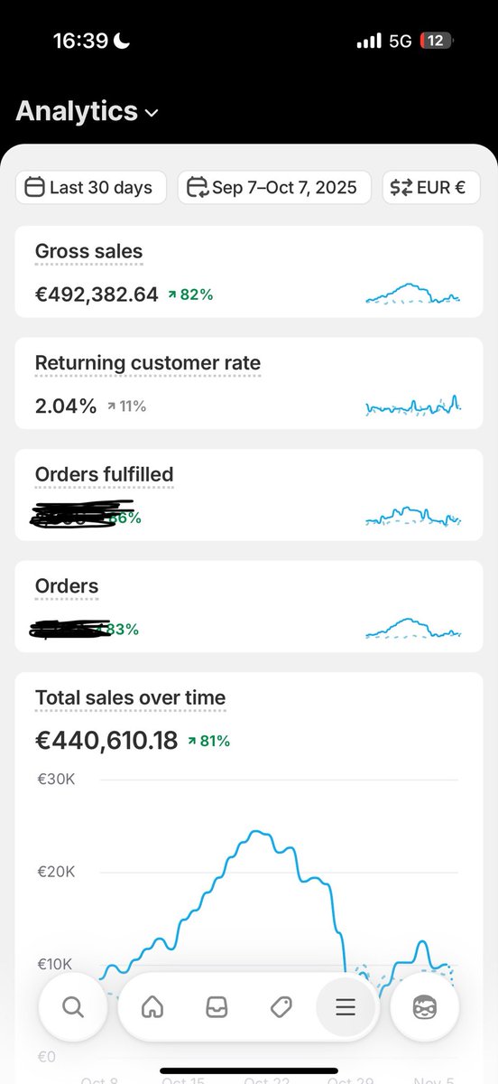 GHOST ECOM tweet media