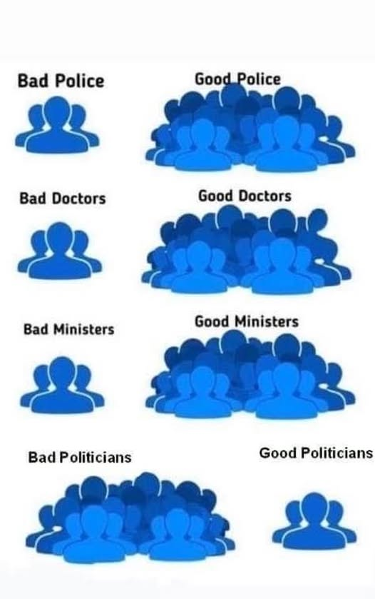 Boy isn't this the truth....🫤