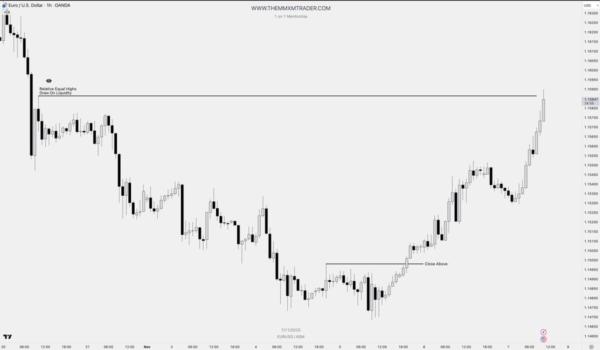 theMMXMtrader's tweet image. 🇪🇺 / 🇺🇸

&quot;The Sequence&quot;

Market Maker Buy Model.