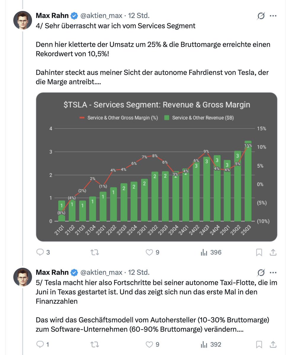 Tesla Douchebag Max Rahn will uns mal wieder verscheissern.

"Services revenue increased due to increases in used vehicle sales, supercharging sessions, non-warranty maintenance services and collision revenue and insurance business revenue."

Steht im Quartalsbericht (10-Q).