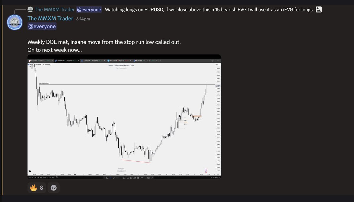 theMMXMtrader's tweet image. 🇪🇺 / 🇺🇸

&quot;The Sequence&quot;

Market Maker Buy Model.
