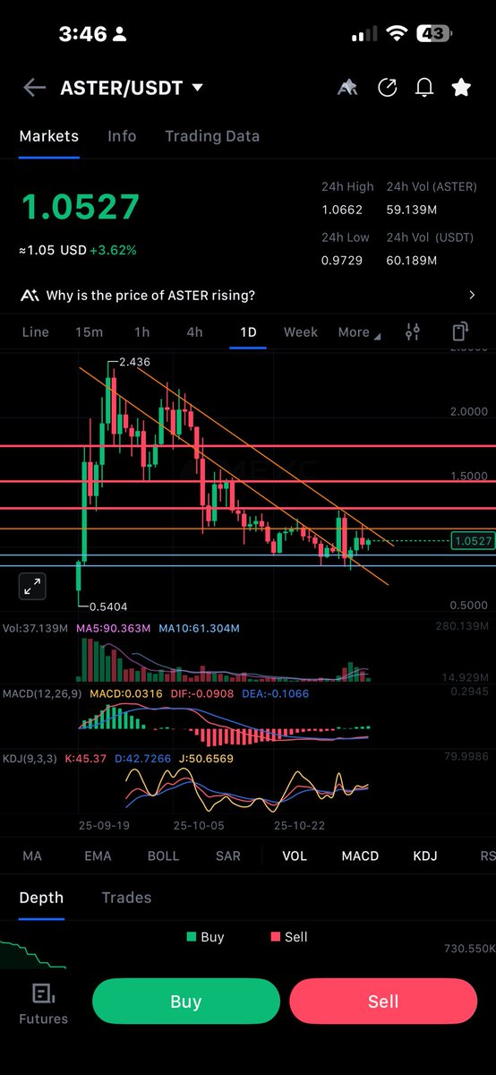 𐤊 Lilly 𐤊Kaspa 𐤊 tweet media