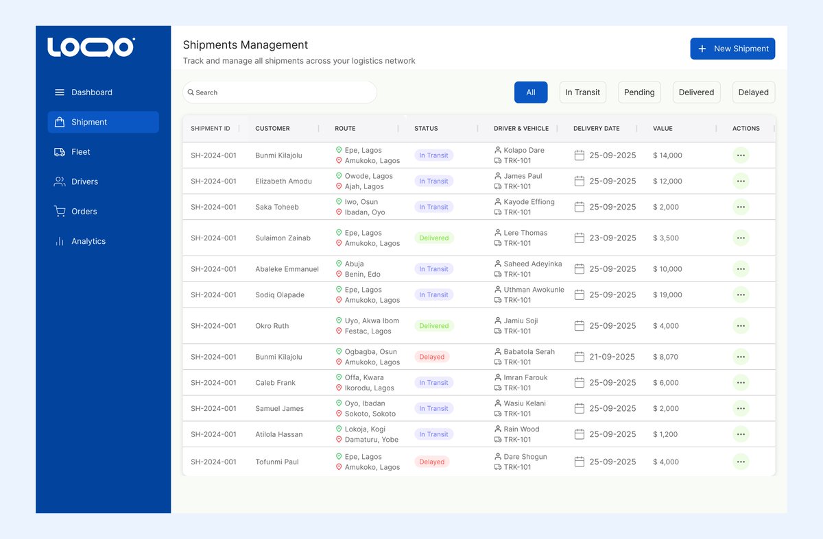 Saheed UIUX & Website Designer tweet media