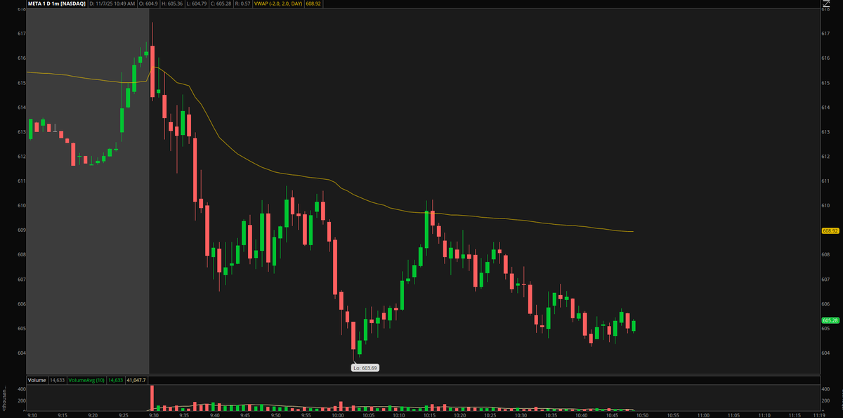 Theme Options Trader (@Theme_Options) / Posts / X