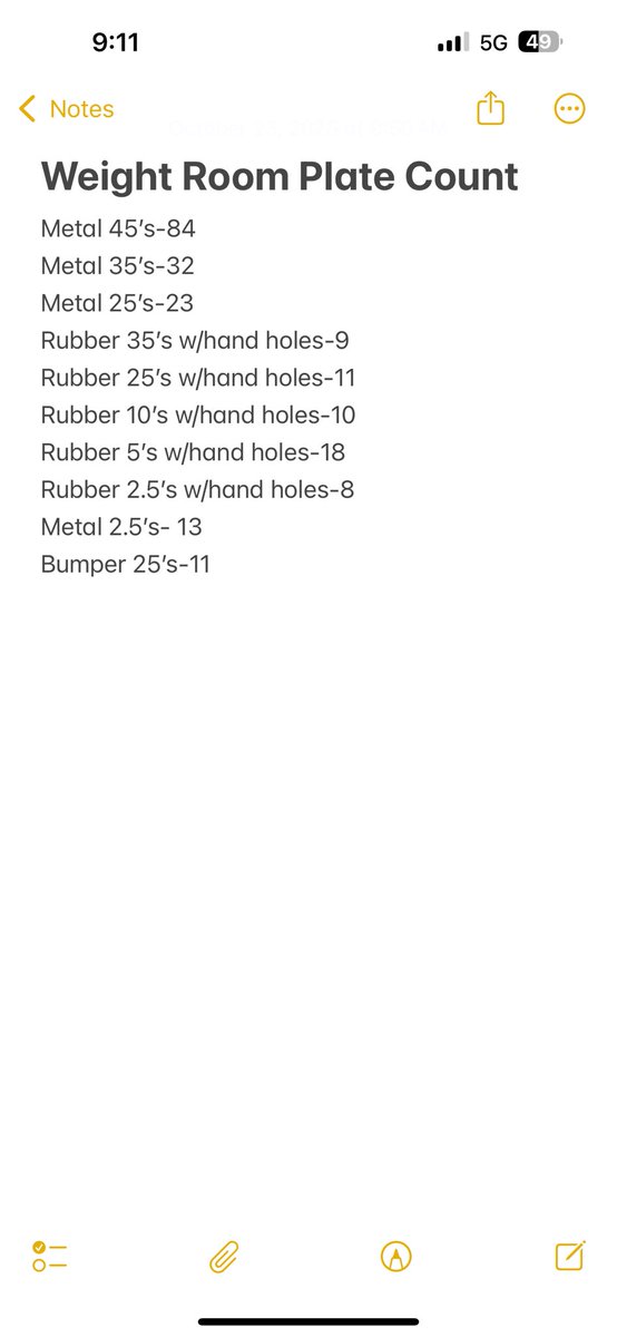 Apalachee has weights we are looking to sell. We have a list shown of what we have. Sell all or a portion. Dm me