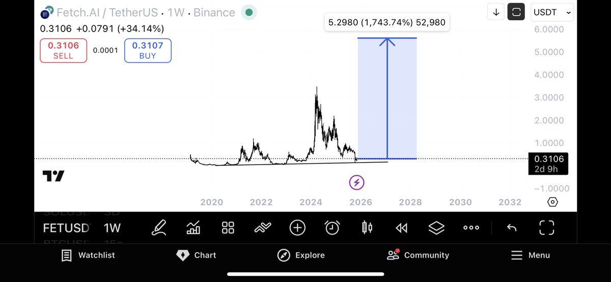 Illusion X tweet media