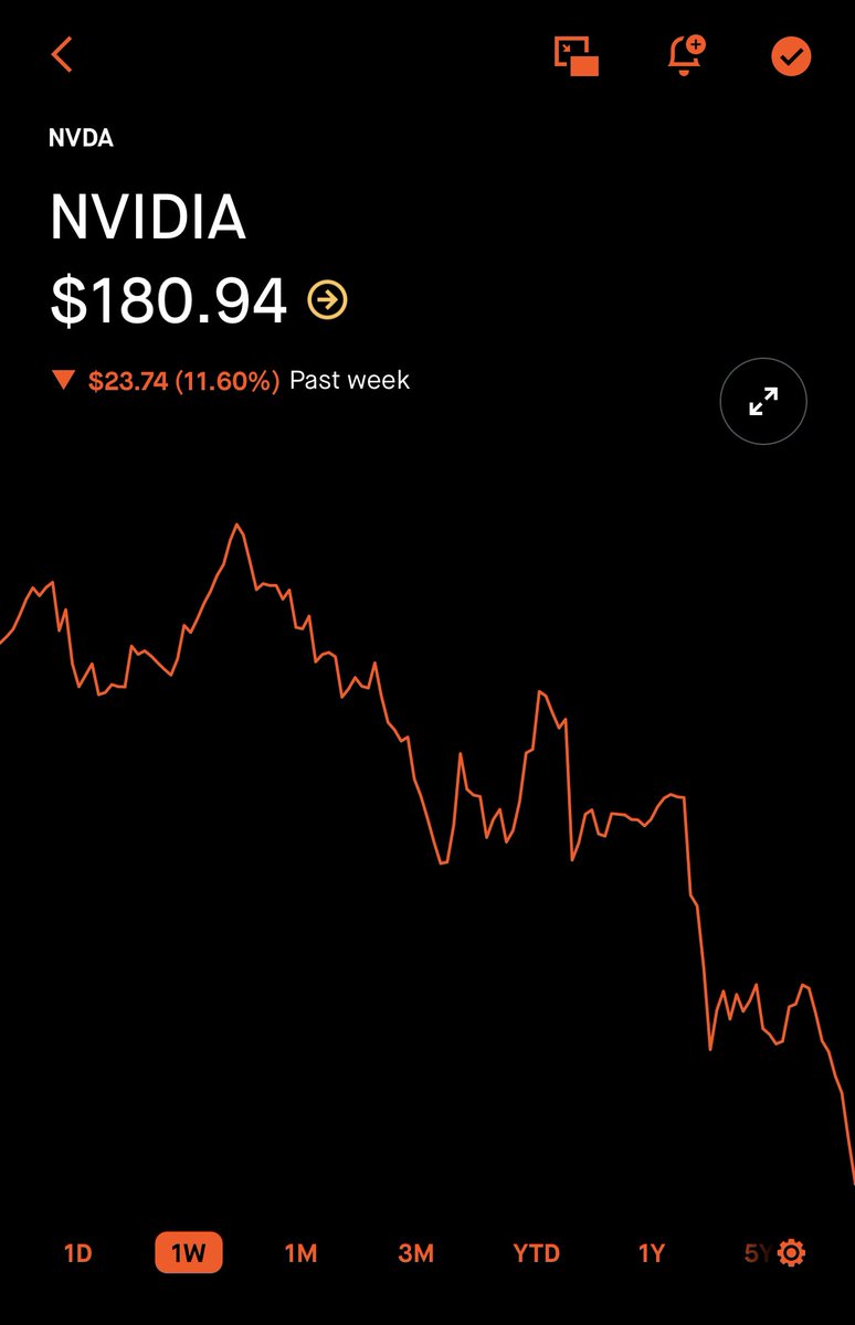 stocksandrealestate tweet media