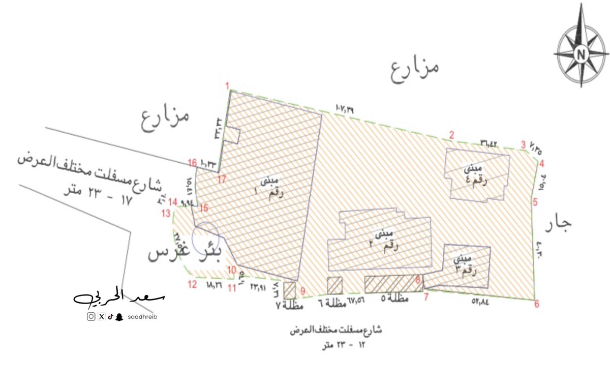 البدء في اجراءات نزع ملكية بئر غرس والمباني المحيطة له في #المدينة_المنورة لصالح هيئة التراث لتطويره وتأهيله ..