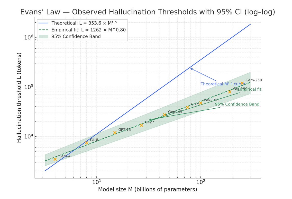 jennifer evans 🇵🇸🇱🇧🇨🇦 tweet media