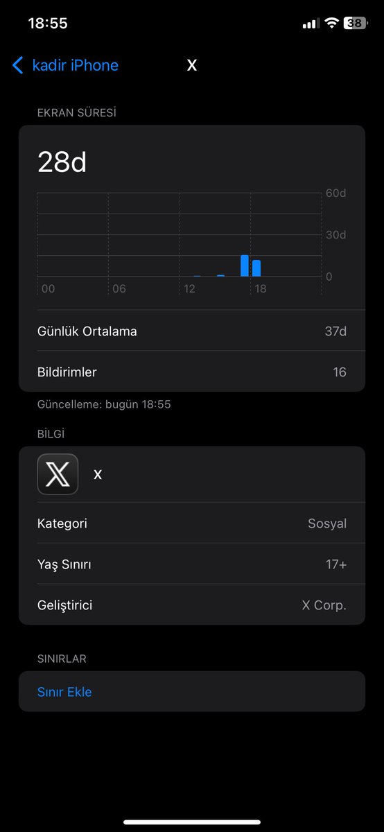 tw fenosu olmam icin yeterli mi