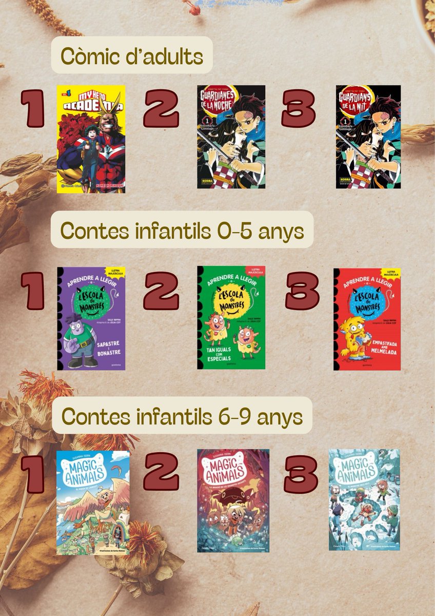 Biblioteca La Cooperativa. Malgrat de Mar tweet media