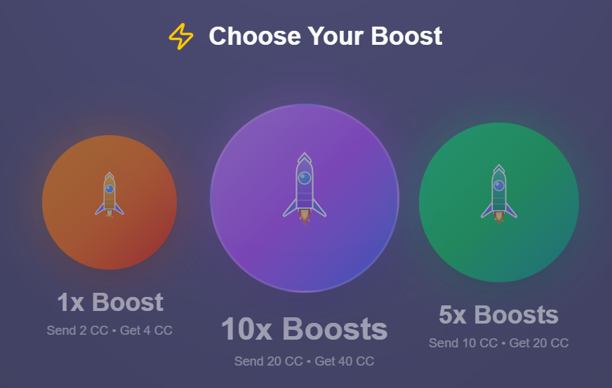 Kekccc11rus's tweet photo. Friends, it works! @CantonNetwork
Just boosted my CC! ๐ Loving the instant matching feature on https://t.co/uenjVlOxwu - Canton Network is amazing! #CCBoost # CantonNetwork #CantonNodes # CantonCavalry https://t.co/wgQay9vX1I