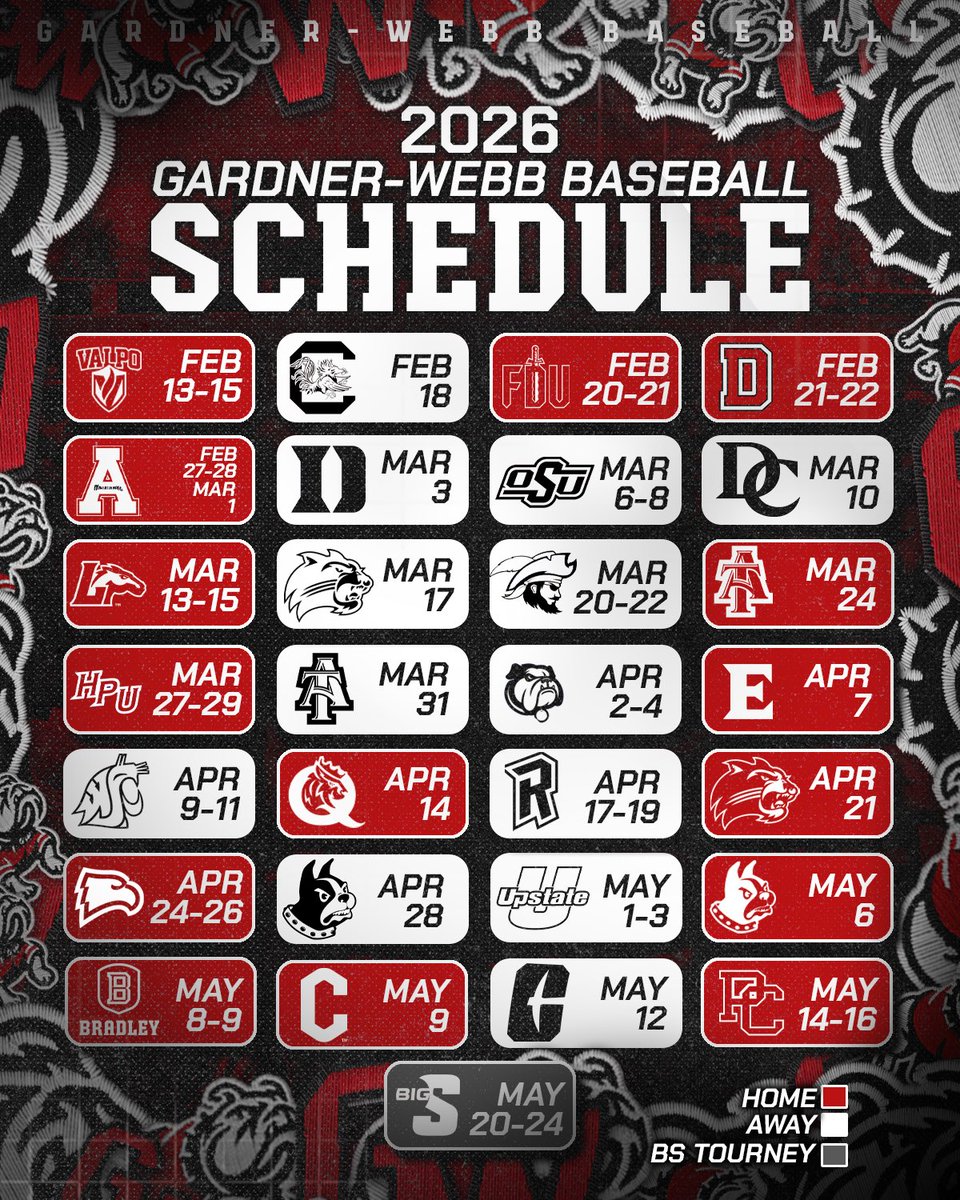 Gardner-Webb Baseball tweet media