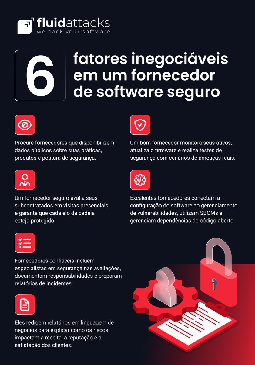 fluidattacks's tweet image. Sua empresa provavelmente depende de APIs e serviços de terceiros para manter tudo funcionando bem. Mas com que frequência você pensa nas práticas de segurança deles?

E aí… qual é a primeira coisa que você verifica antes de integrar um software de terceiros? 🤔⬇️