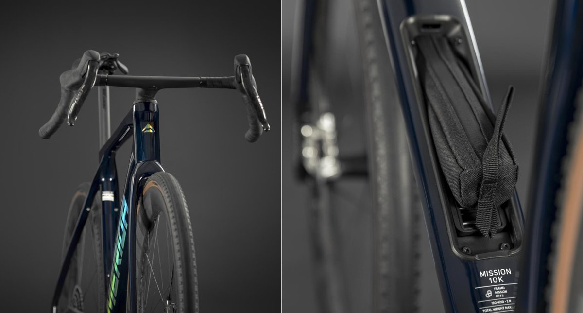 MeridaProRoadRacing tweet media