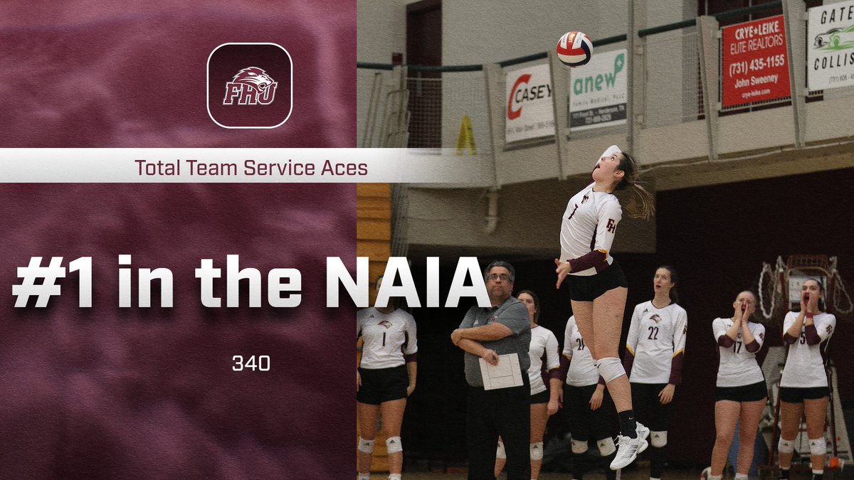 How good is our serving?

Team Totals: #1 in the NAIA (by 35)
Team Average: #3 in the NAIA

Marija Milic Totals: #1 in the NAIA
Marija Milic Average: #4 in the NAIA

5 of the top 10 servers in the MSC wear maroon and white