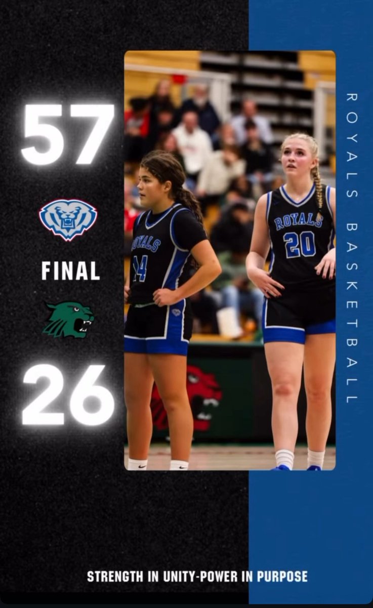 Royals fans got to see what this new group is capable of.  Amazing defense and sharing the ball.  
<a href="/HSEAthletics/">HSE Royals Athletics</a>