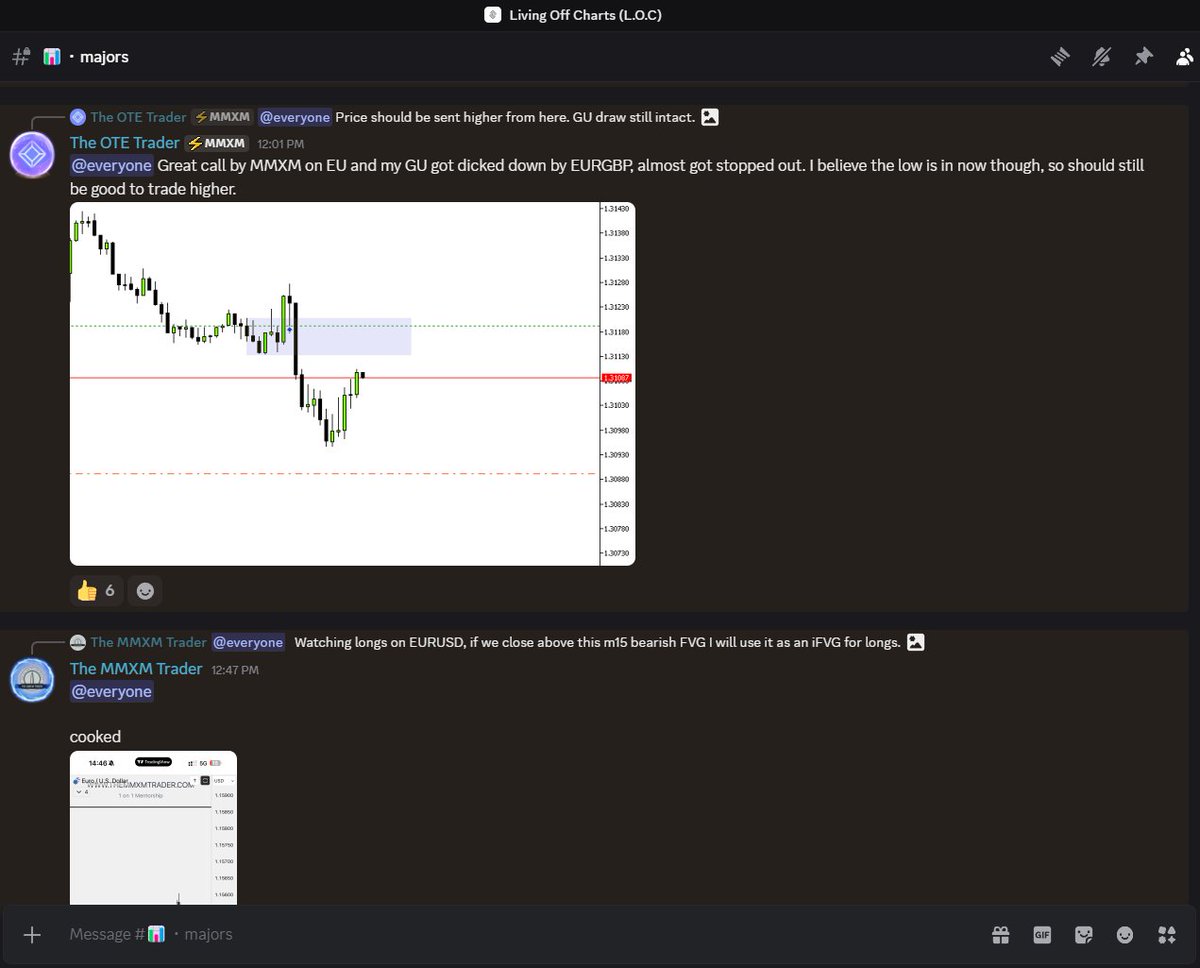 theOTEtrader's tweet image. Wrapping up Friday with 2 W&apos;s. 🧙‍♂️

EURUSD call by @theMMXMtrader and my GBPUSD longs.

SL is there for a reason, it&apos;s an area of invalidation.

Proper use of the range. Relative strength was in EUR favor.

🔓4R