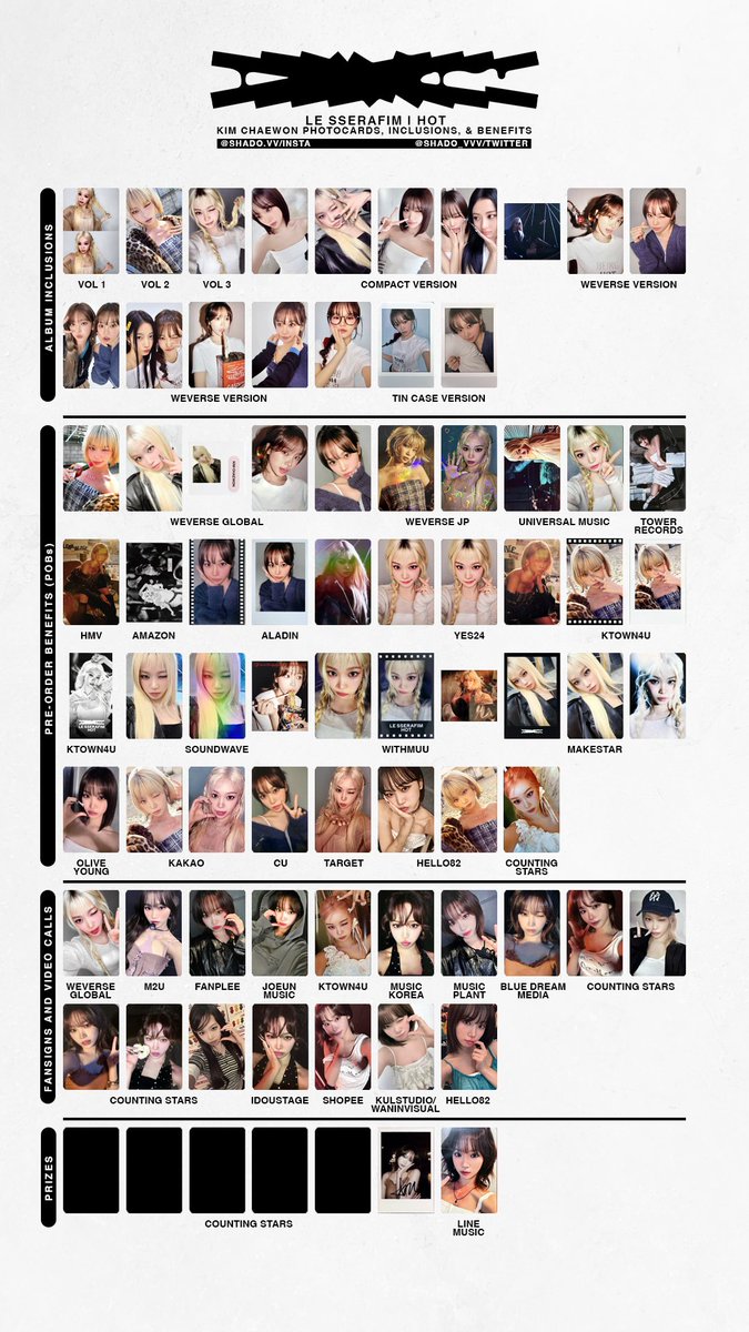 071125 - LE SSERAFIM - HOT - member template - Chaewon, Sakura