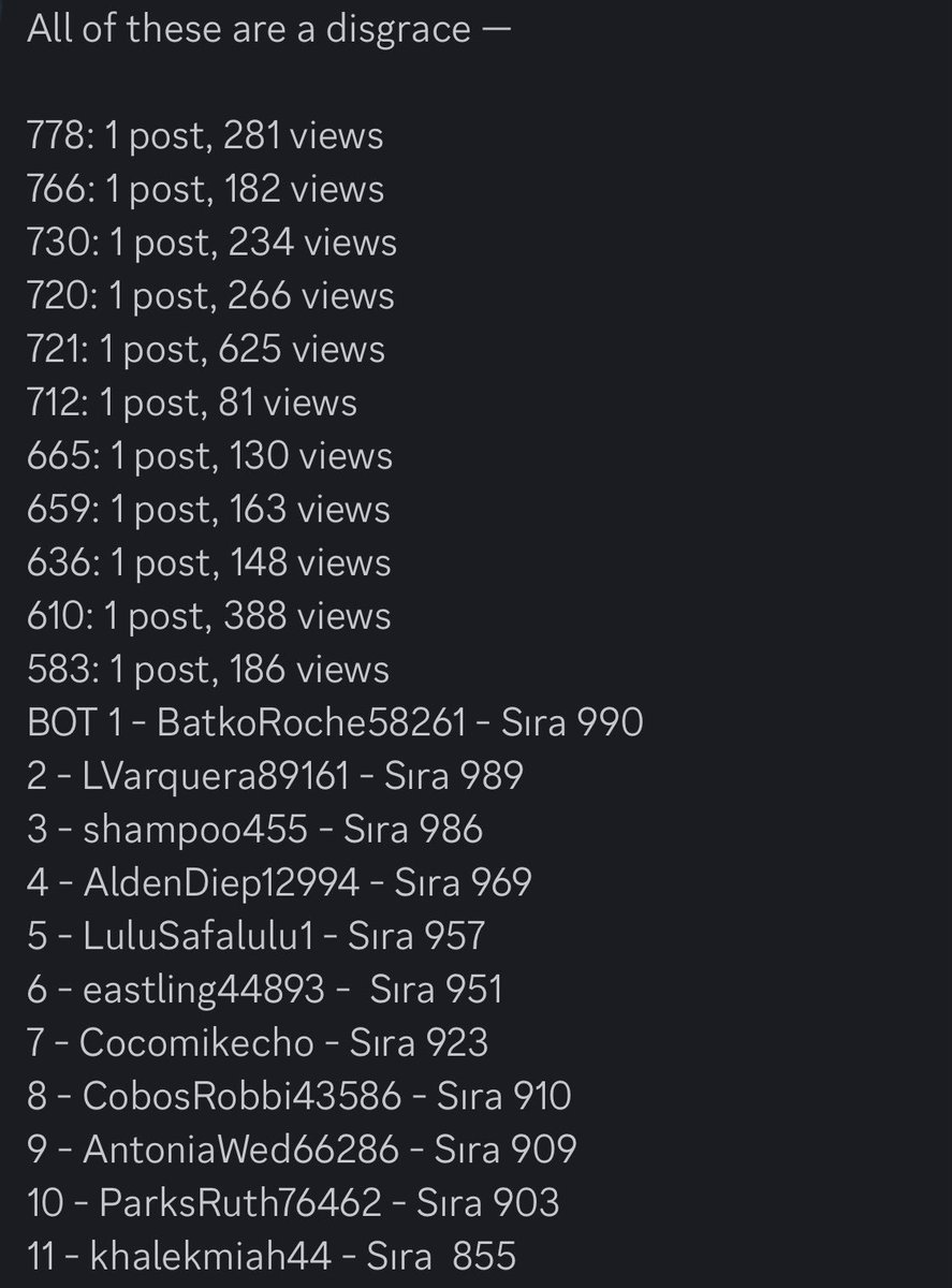 Today, the results of Zama Creator Program Season 4 were posted. And honestly, I was discouraged

<a href="/zama/">Zama</a>, explain, if you say that you are strongly opposed to bots participating in your company and have even developed your own algorithm, then how did such results end up in your