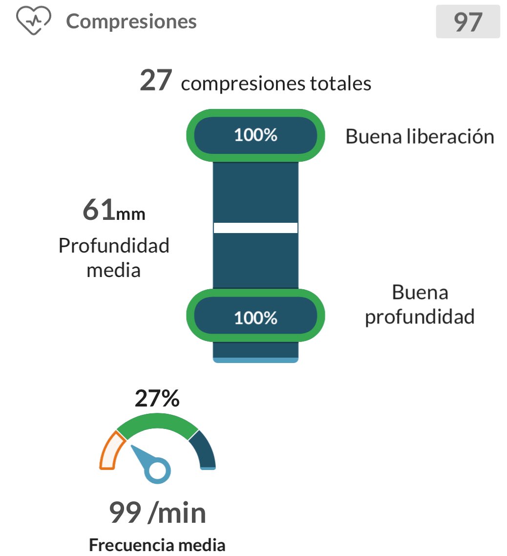 Unidad de Simulación (Talavera) tweet media