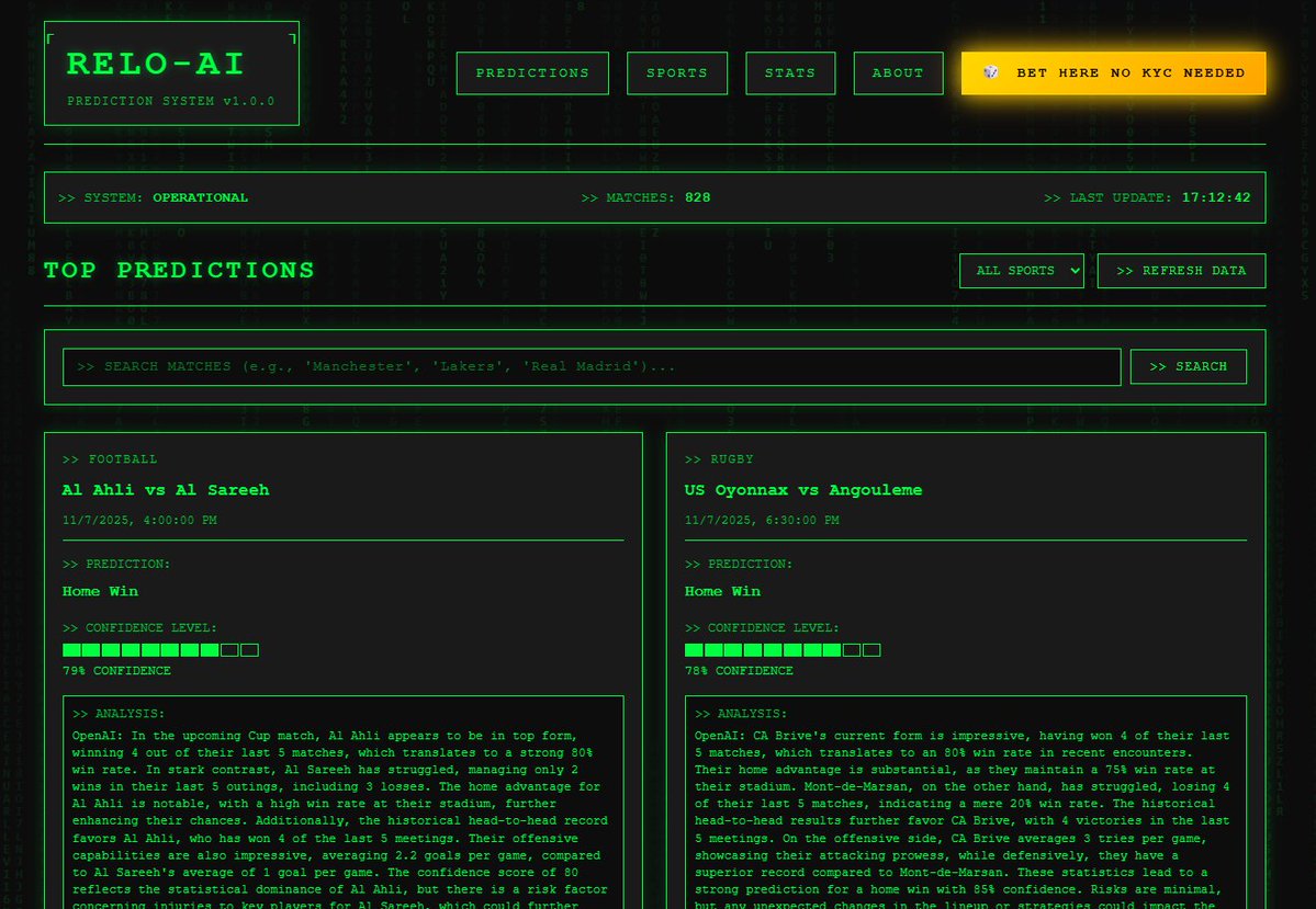 ReloBets's tweet image. ReloBets AI powered by @RELOADEDAI 

Using OpenAI &amp;amp; Grok AI, RELO-AI analyzes live data to predict outcomes across:

• Soccer ⚽
• Basketball 🏀
• Tennis 🎾
• And more!

Get accurate predictions with confidence scores. Your betting edge starts here!

relobet.com