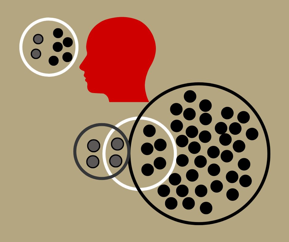 Fixpir's tweet image. You were not good at maths at school, I suppose.
#BaseRateFallacy