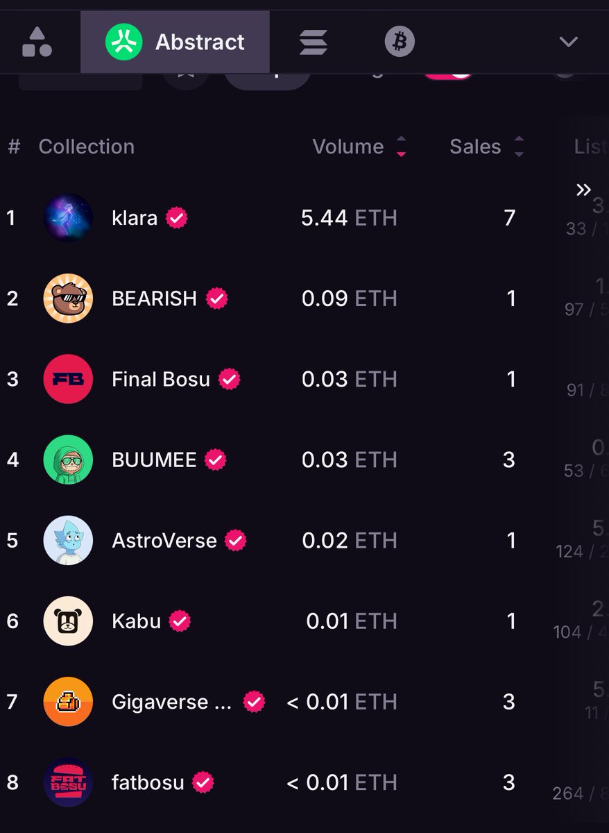 NFTs are not dead, there's just no buyers left