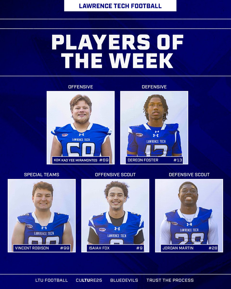 LTU Football tweet media