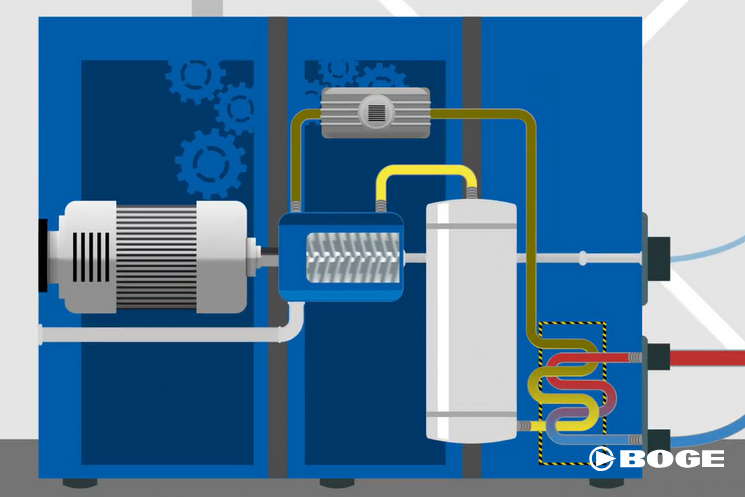 bogecompresores's tweet image. Una gran cantidad de #energía consumida por un #compresor se convierte en #calor y se expulsa al exterior por un medio refrigerante.
Las soluciones eficientes de BOGE hacen que el calor no se pierda, y lo aprovechan para utilizarse en otros procesos... youtube.com/watch?v=R73rd_…