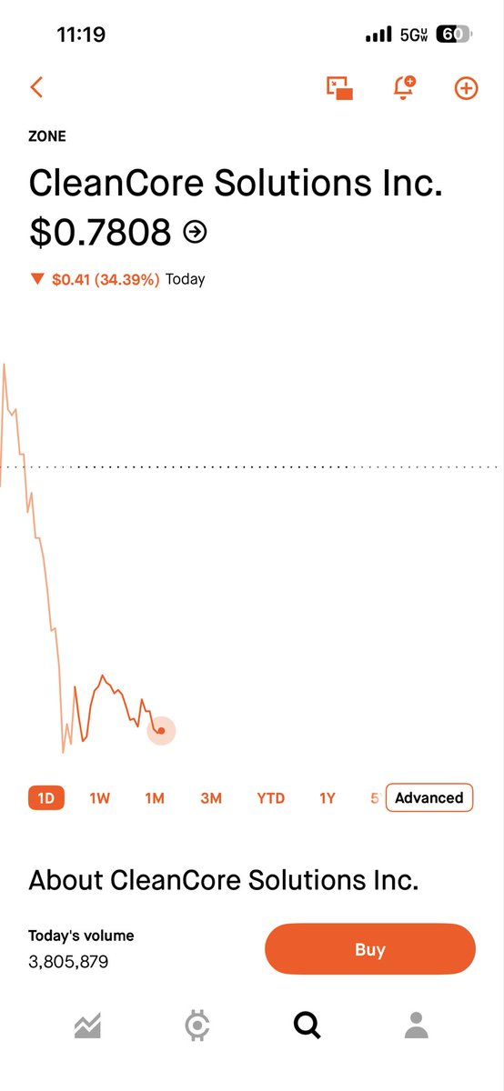 Dogecoin’s Official Sycophant tweet media