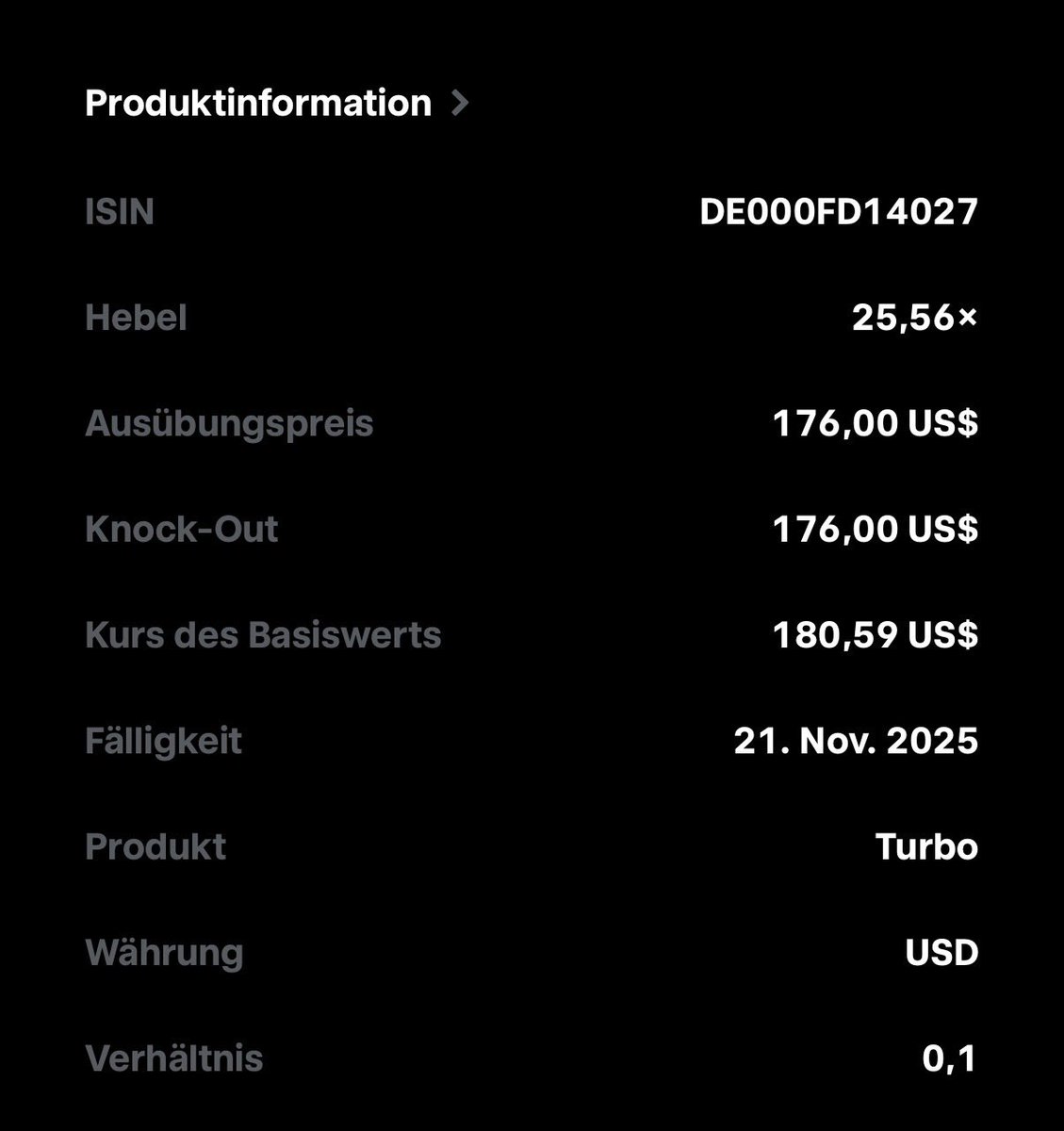 Hört mit den Spielereien auf … 
25er Hebel auf NVIDIA 🥳🥳🥳
4 $ von Knockout weg …