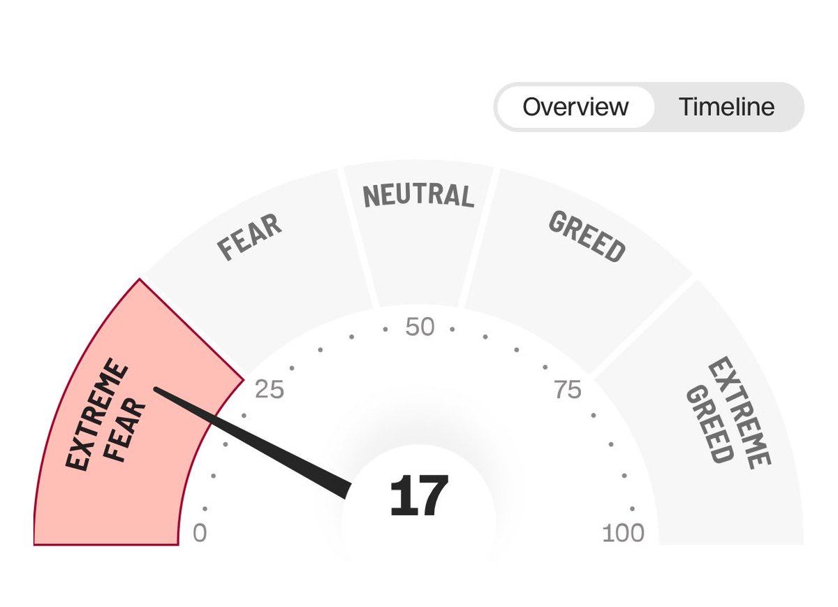 Matt_Knows tweet media