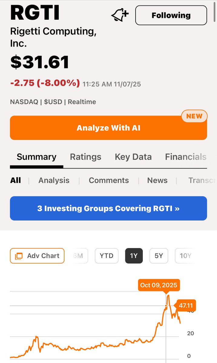 If only there had been signs. $RGTI crashing.