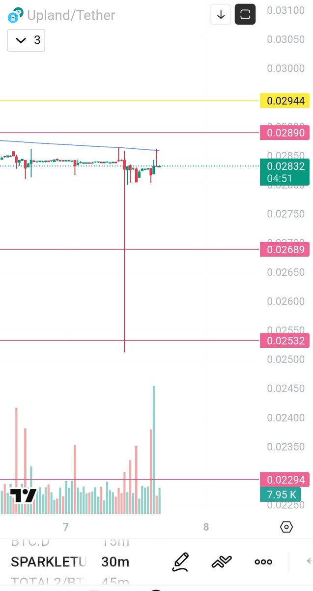 uchuks_'s tweet image. #sparklet