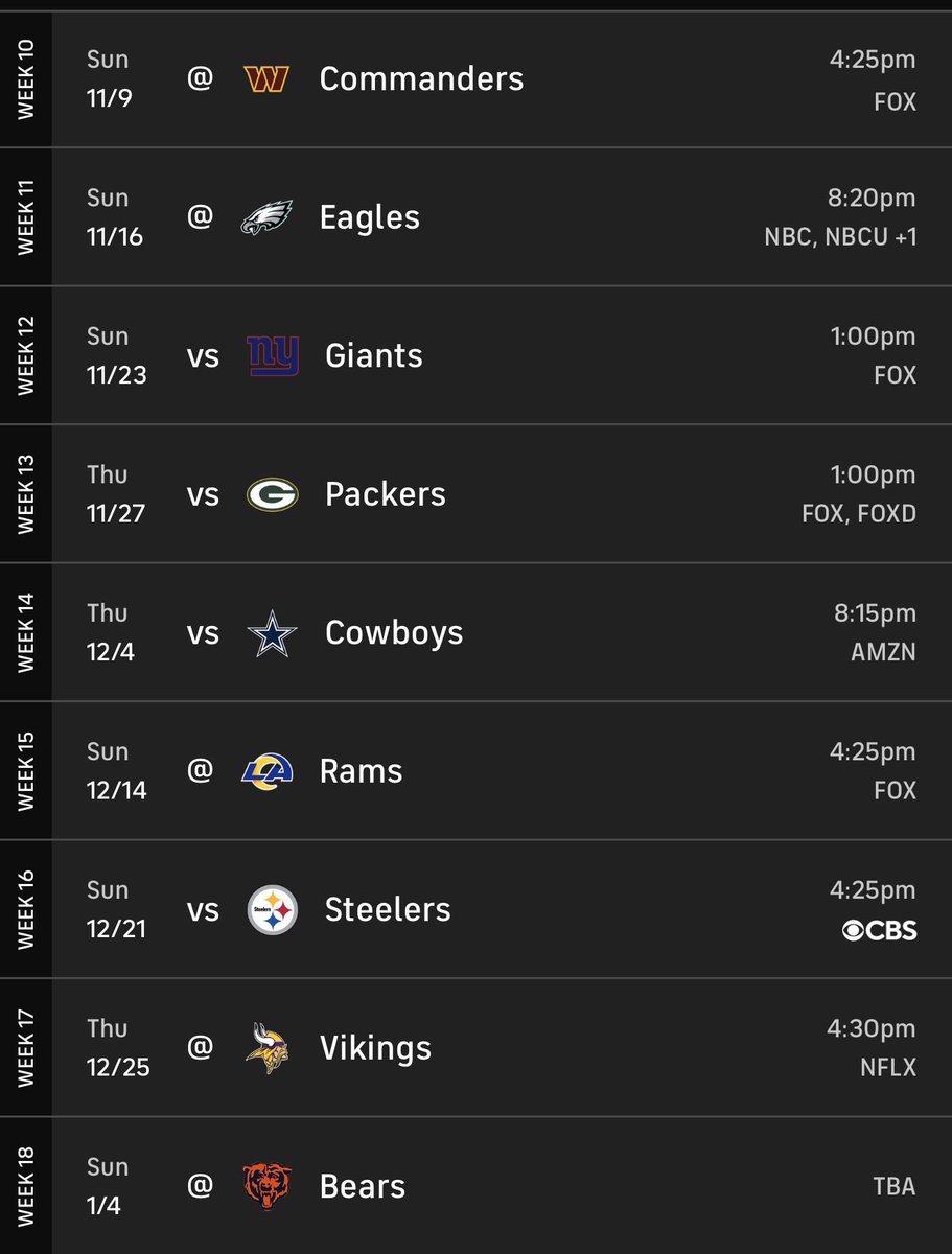 Lions will finish 13-4 

#onepride