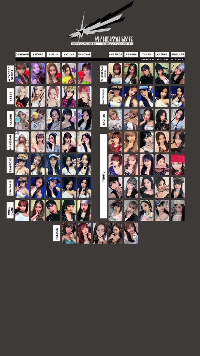 071125 - LE SSERAFIM - CRAZY photocard template - OT5 selfie