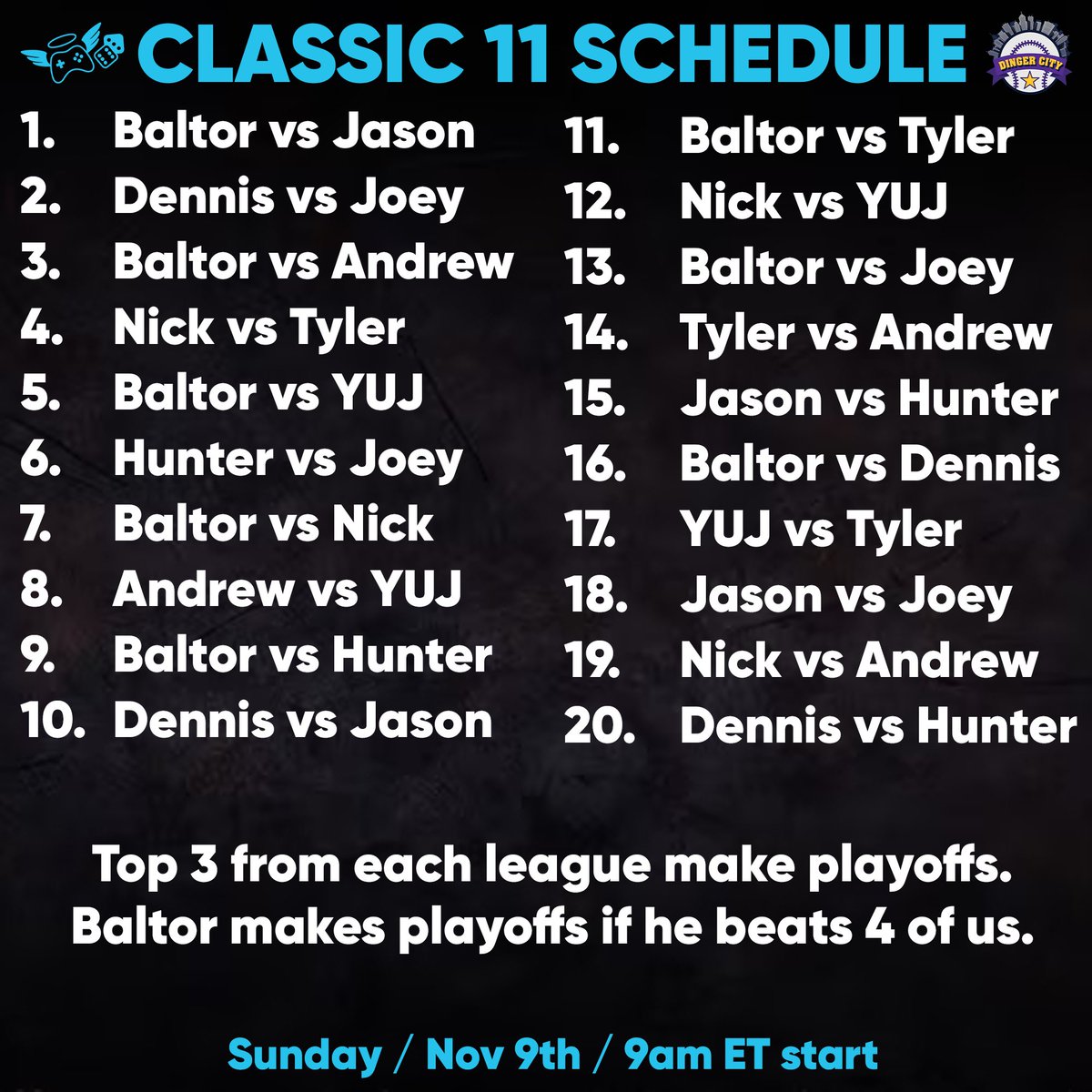 Dinger City tweet media