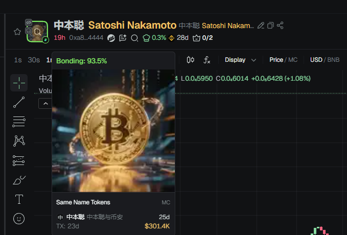 CryptoZ011's tweet photo. @cryptoazyra 0xa865a3ad1681718aa9d65c9b160576161bd24444

HERE IT IS! https://t.co/x5Hfj4rGjL