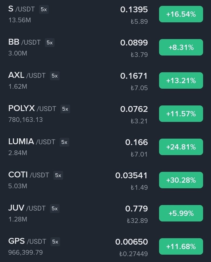 cryptohakan 🇹🇷 tweet media