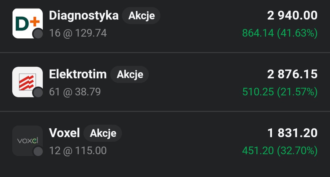 Lukasz_on_GPW's tweet image. Główny portfel 👛 zalicza dzisiaj niezle nurkowanie bo o 2,18%🟥📉. Najbardziej do tego się przyczyniła zamknięta na 1,9 k stracie pozycja na #Toya. Najlepiej dzisiejsza sytuacje na 👛 opisuje Pan z załączonego filmu 😉